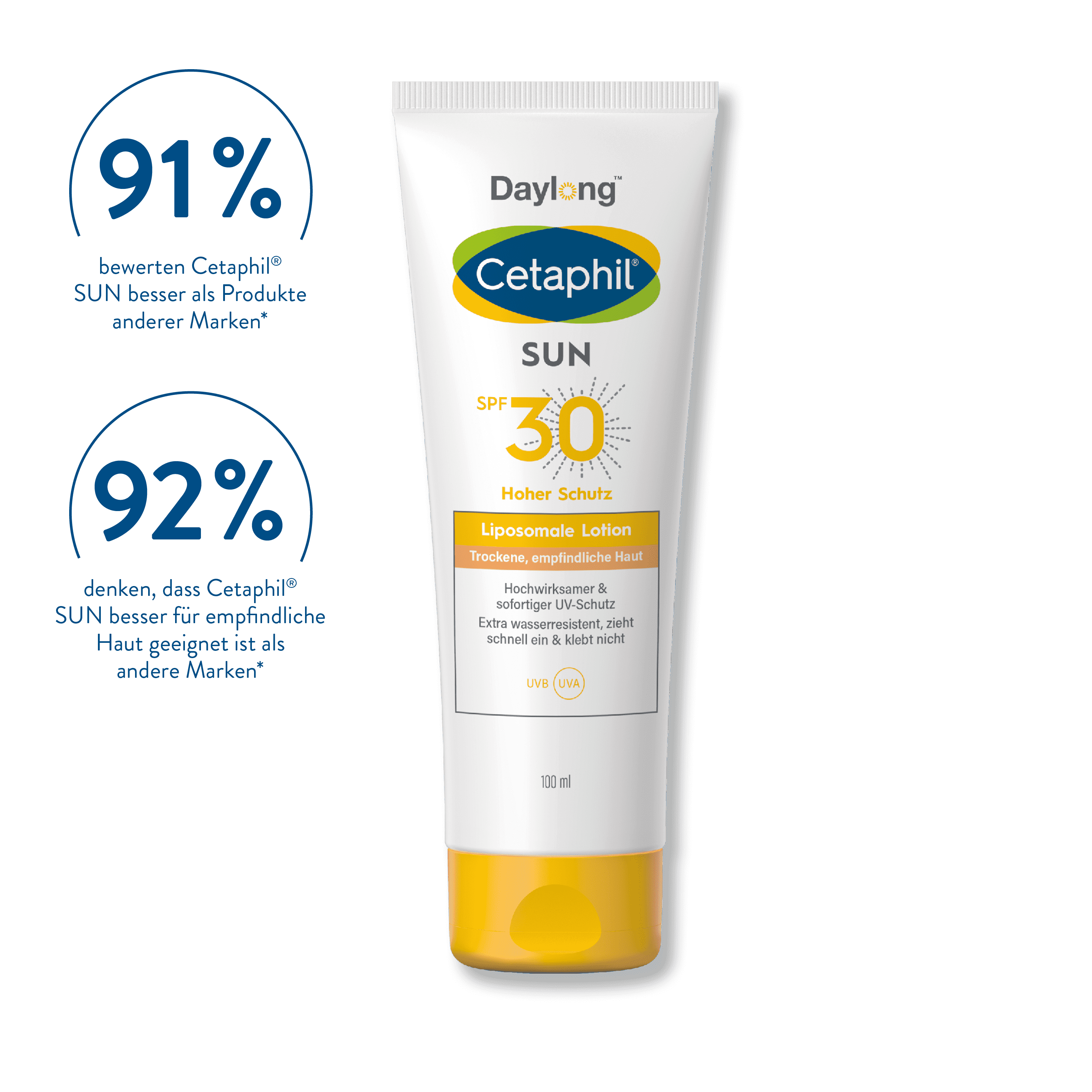 SUN Liposomale Lotion SPF 30
